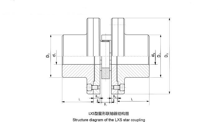 LXS(XLS)双法兰星形联轴器 LXS(XLS)双法兰星形联轴器