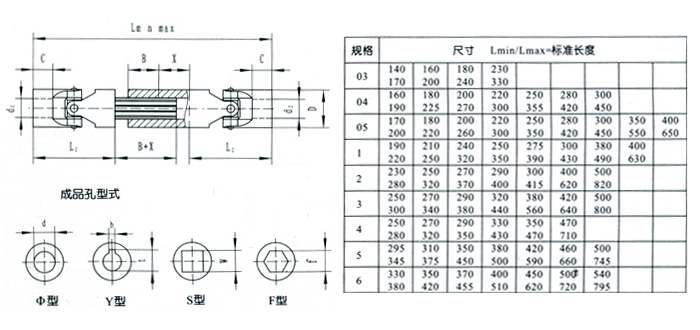 WSP型小型十字轴万向联轴器 WSP型小型十字轴万向联轴器